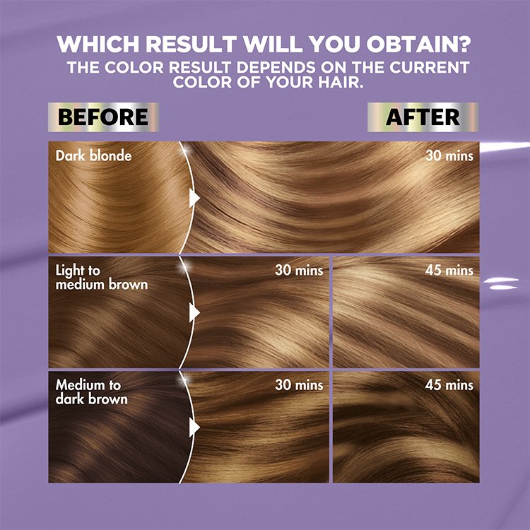 BY1 - Ultra Balayage 5 BY1 - Ultra Balayage