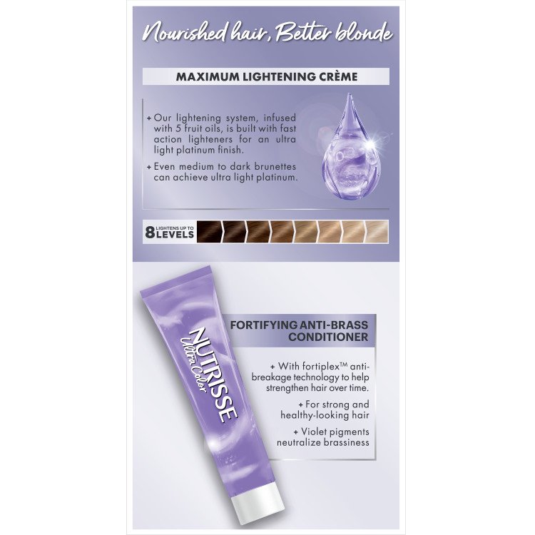 PL2 - Ultra Light Platinum