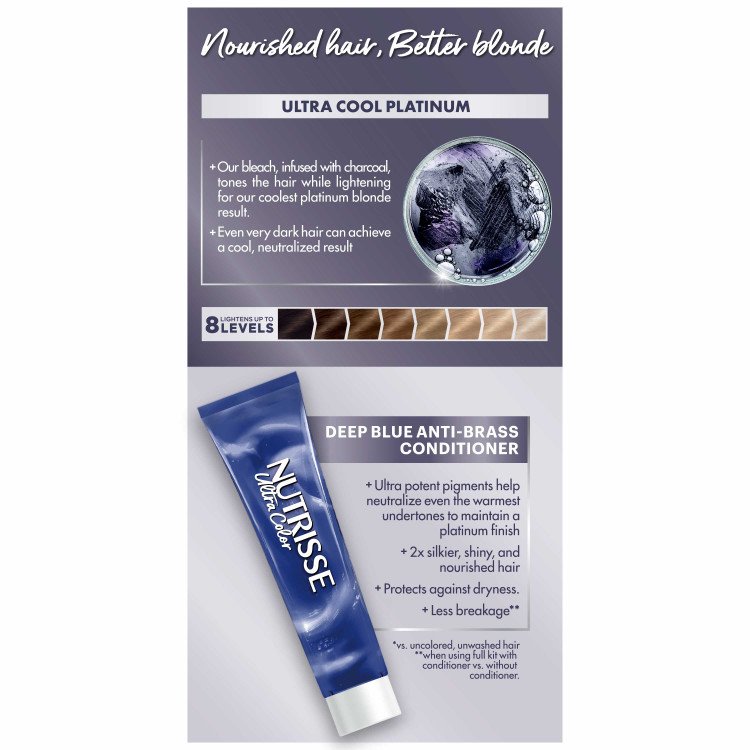 PL3 - Charcoal Bleach Ultra Cool Platinum 10 PL3 - Charcoal Bleach Ultra Cool Platinum