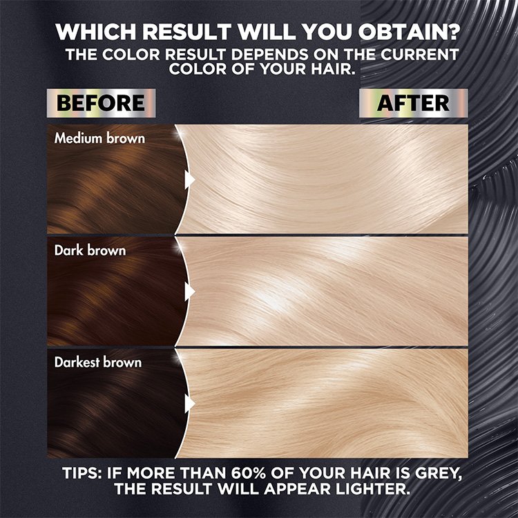 PL3 - Charcoal Bleach Ultra Cool Platinum 8 PL3 - Charcoal Bleach Ultra Cool Platinum