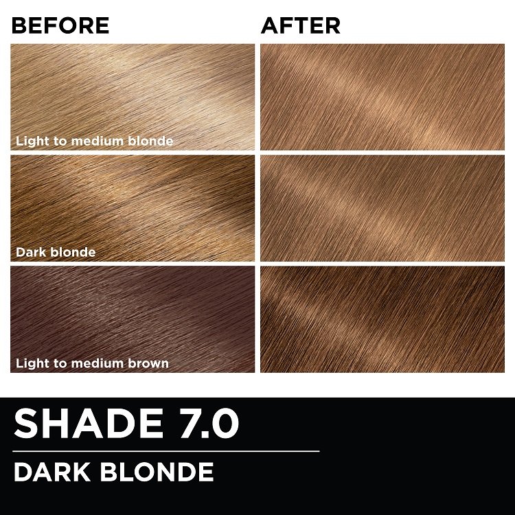 7.0 - Dark Blonde 5 7.0 - Dark Blonde