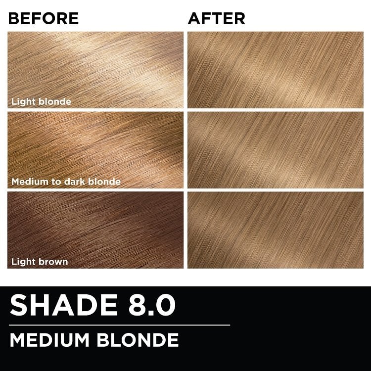 8.0 - Medium Blonde 5 8.0 - Medium Blonde