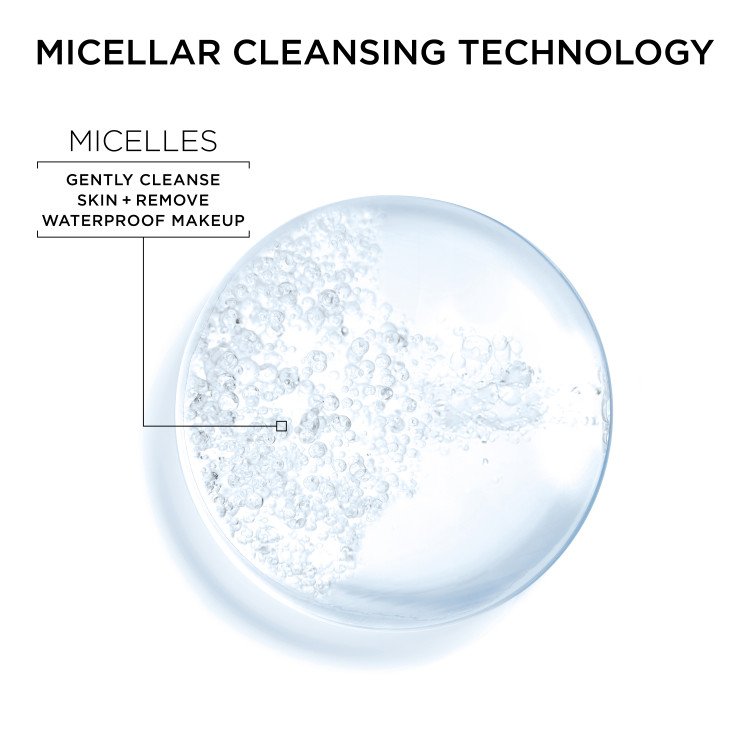 Micellar Cleansing Water All-in-1 Waterproof Makeup Remover