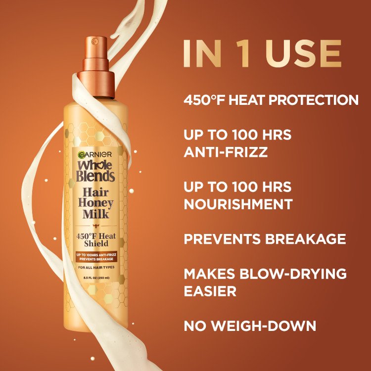 Hair Honey Milk 450°F Heat Shield Spray