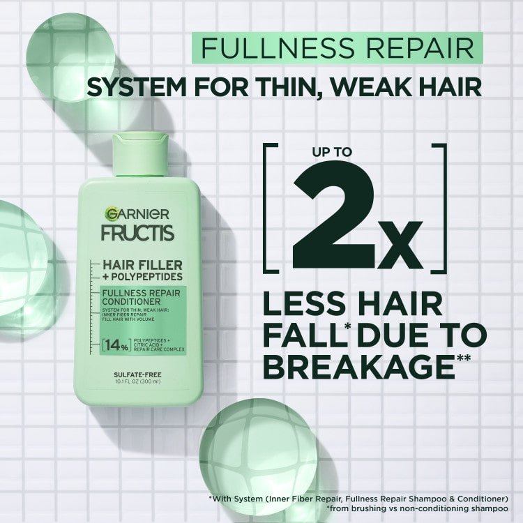 Hair Filler + Polypeptides Fullness Repair Conditioner