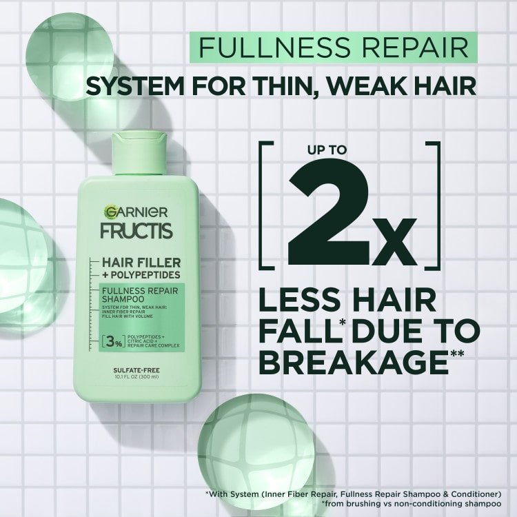 Hair Filler + Polypeptides Fullness Repair Shampoo