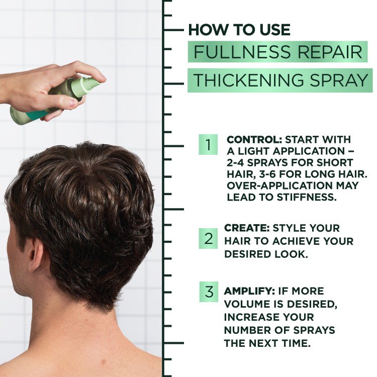 Hair Filler + Polypeptides Fullness Repair Thickening Spray 6 Hair Filler + Polypeptides Fullness Repair Thickening Spray